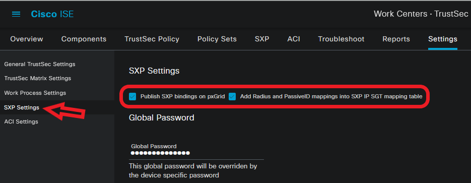 Publishing SXP Bindings over PxGrid