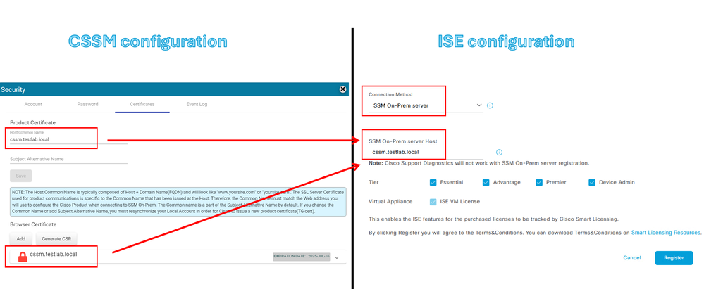 CSSM and ISE settings