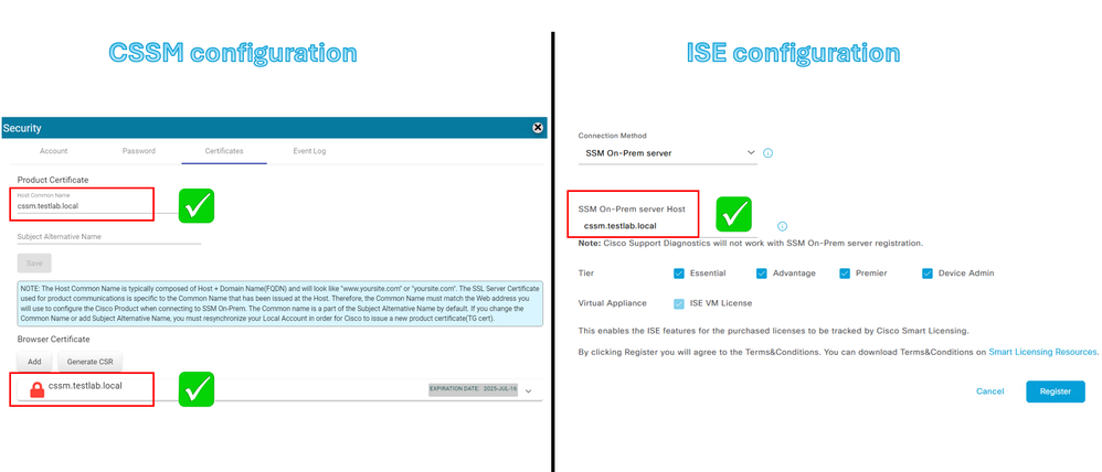 CSSM resolution and ISE setting are correct