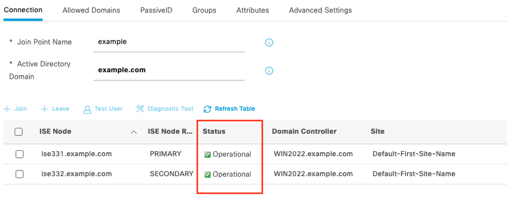 Active Directory 4