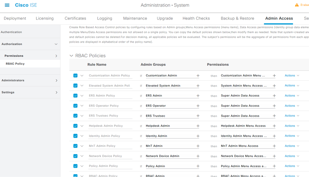 Admin Authorization Policy