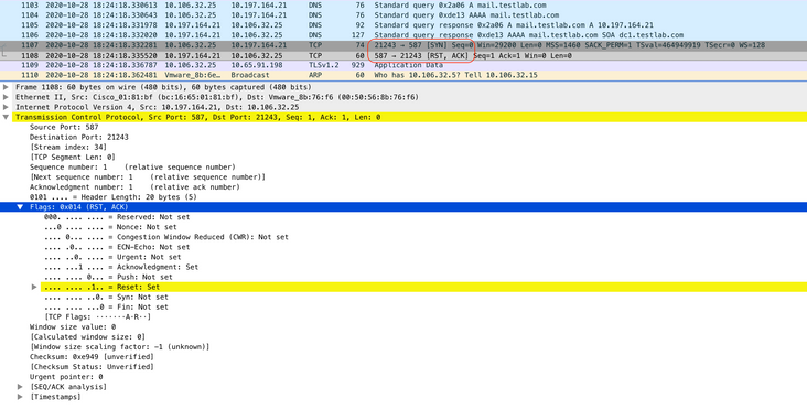 587 Port not Configured to SMTP Service