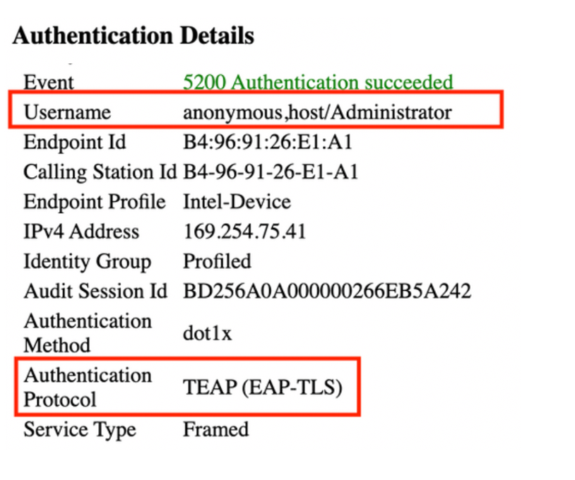 Machine Authentication - Authentication Details