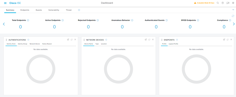 ISE Dashboard