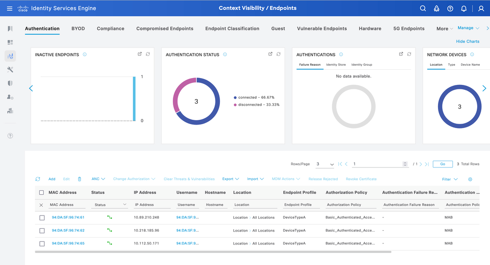 Context Visibility DevcieTypeA Endpoint Profile