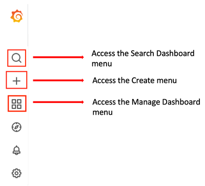 Grafana 탐색 메뉴