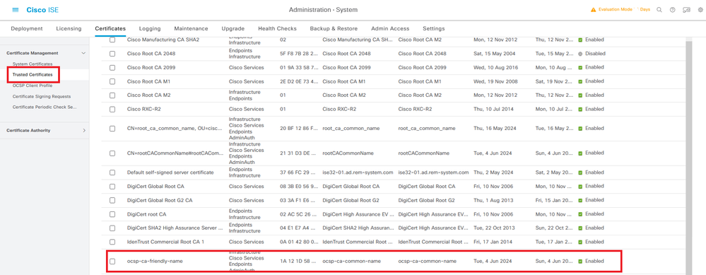 Vertrauenswürdige Zertifizierungsstelle