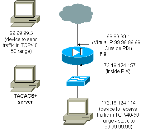 atp52_e.gif