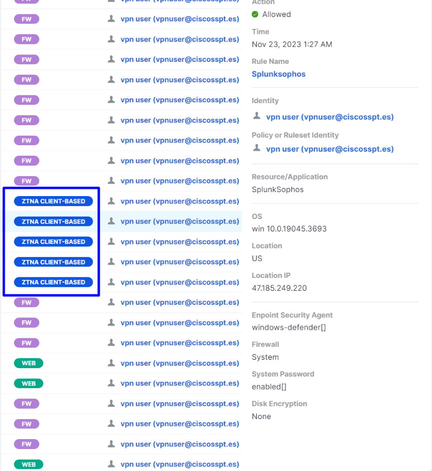 Acesso seguro - Pesquisa de atividades - Baseado em cliente ZTNA