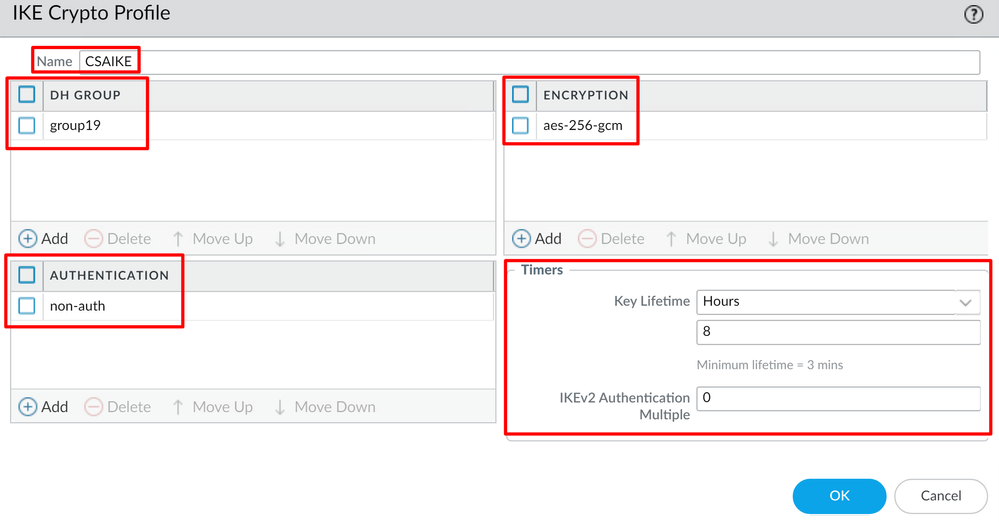 Palo Alto - IKE暗号化プロファイル