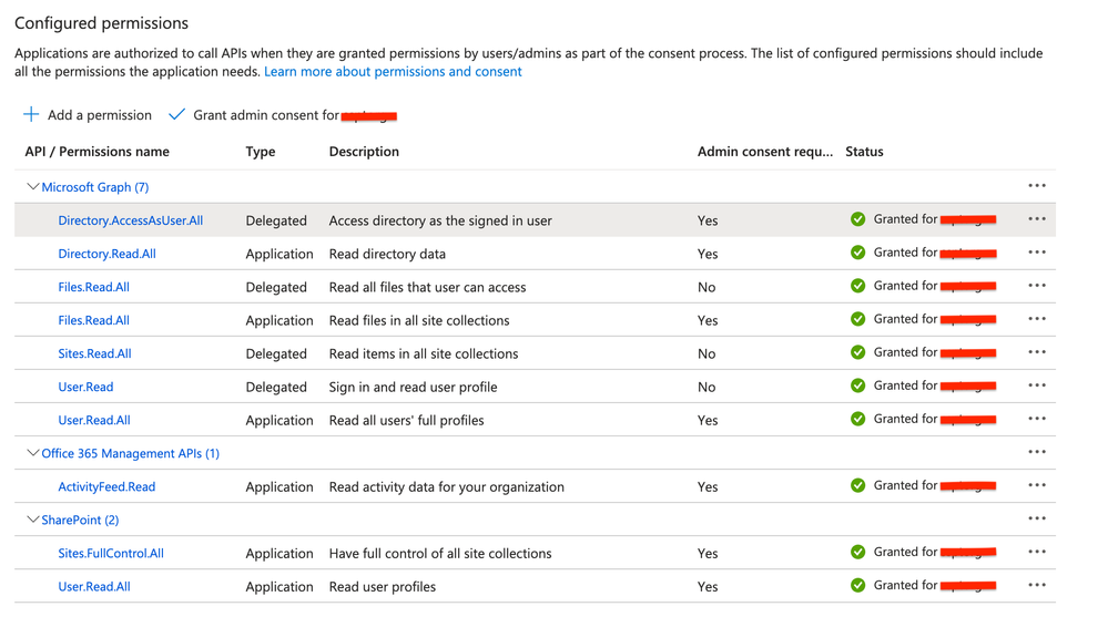 Azure – アクセス許可が付与されました