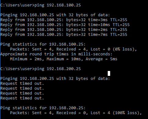 ICMP to Destination