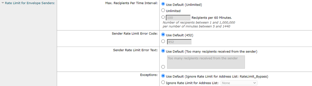 Rate Limit for Envelope Senders