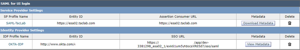 ESA SAML Configuration Overview