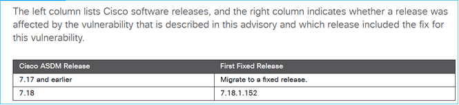 Release_Notes