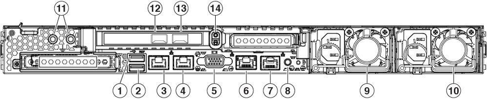 FMC 1600, 2600, and 4600 Rear Panel