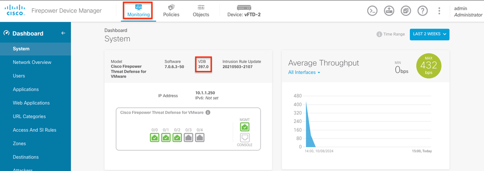 FDM Dashboard