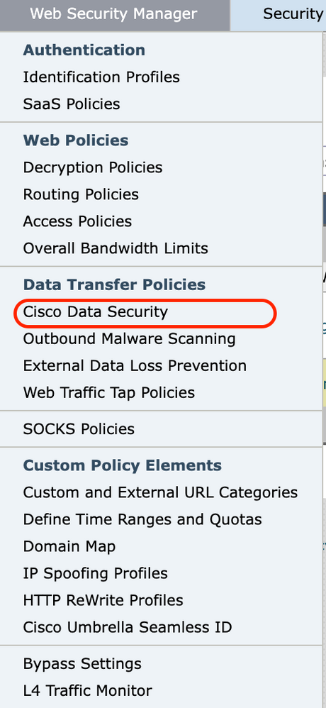 Imagen: Cisco Data Security