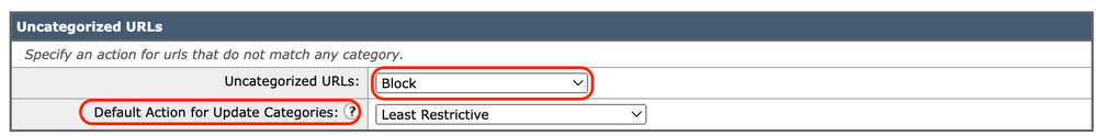 Imagen - Seguridad De Datos Sin Categorizar