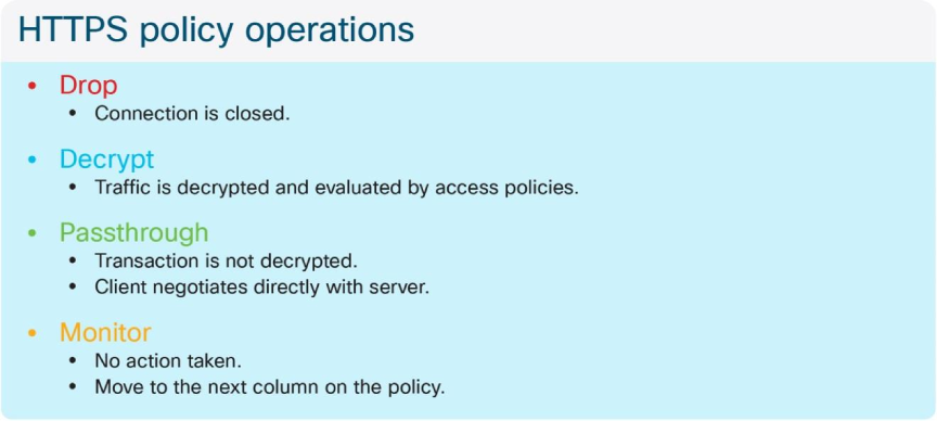 SWA HTTPS Policy Operations