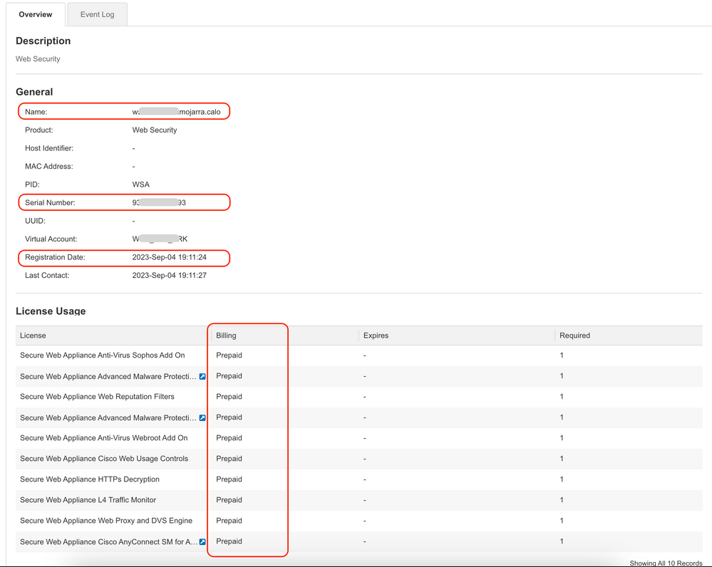 Afbeelding - Controleer de functietoetsen in Smart License Portal