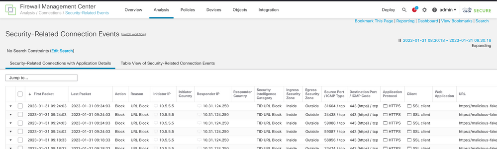 Analysis Security-related Tab