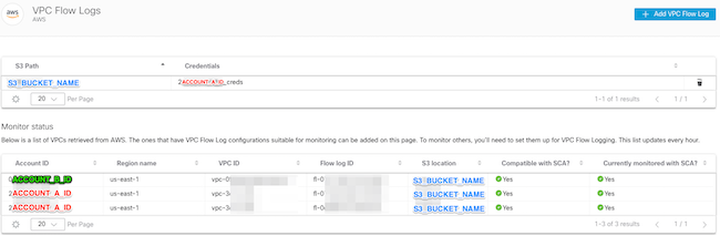 SCA VPC Flow Logs Page