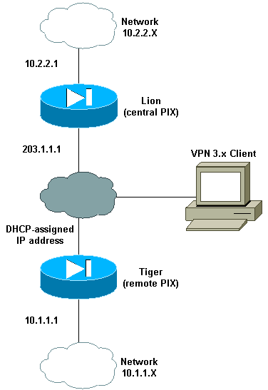 dynamicpix.gif