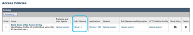 Image- Block Some URLs in the Access Policy
