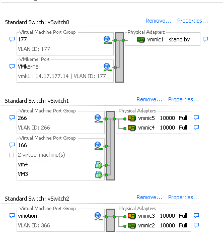 116310-config-ucs-pvlan-00-09.png