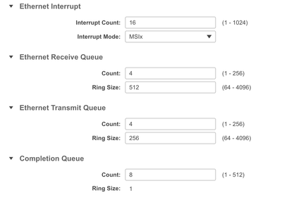 Exemplo de Configuração de Fila VMQ Incorreta