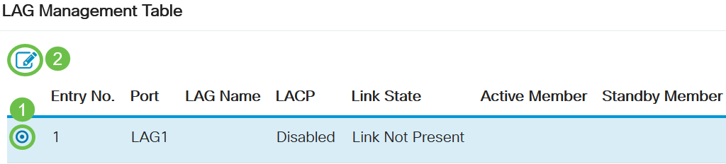 Select the LAG to be configured and click Edit.