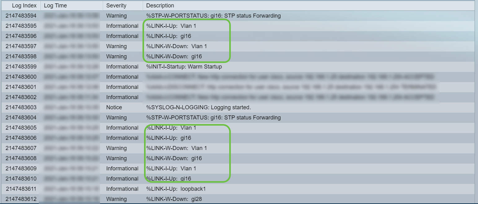 Syslog status 