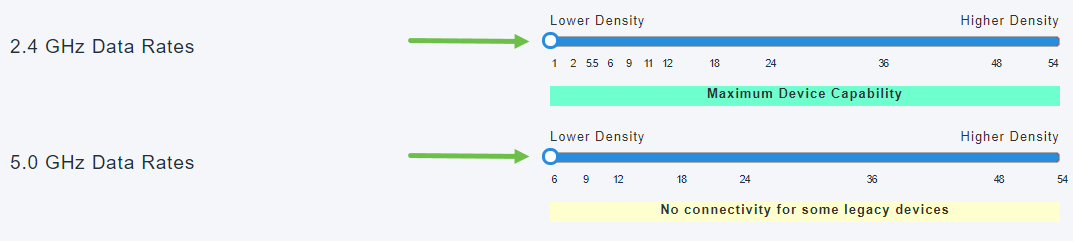 Scroll down to the bottom of this screen. Within each radio Data Rates, remove support for lower control rates to remove older legacy wireless mode clients, such as 802.11b clients. 