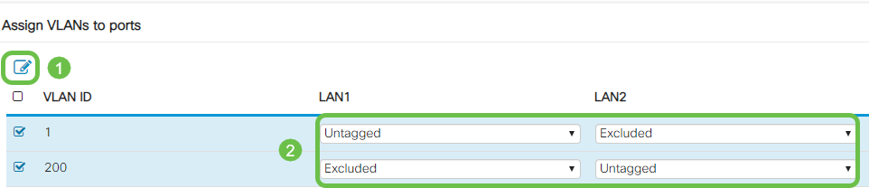 Click Edit to assign a VLAN to a LAN port and specify each setting as Tagged, Untagged, or Excluded.