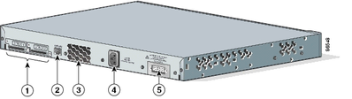 Cisco Catalyst 3750의 후면 패널 보기