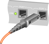 MT RJ Fibra óptica