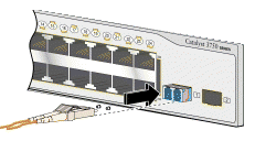 Fibra óptica LC