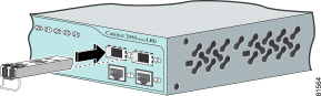 SFP-module