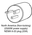 Noord-Amerika NEMA 6 20-stekker