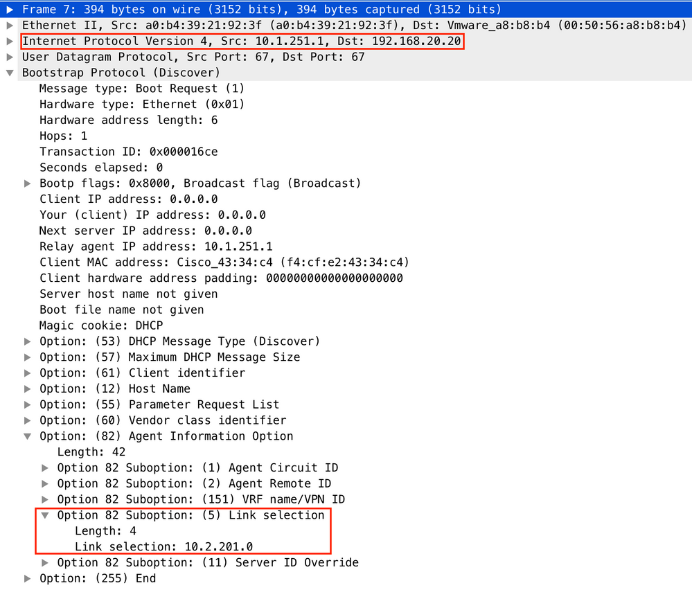 Option 82(5) for the vlan 201 in the different VRF