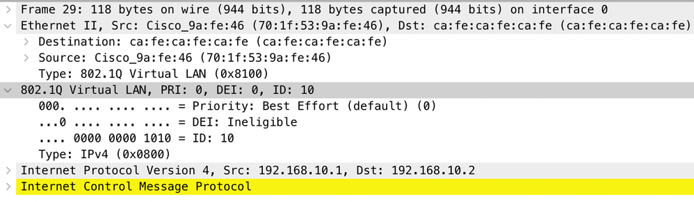 Wireshark Capture Output   - CVLAN 10 in the Tunnel Access Ingress