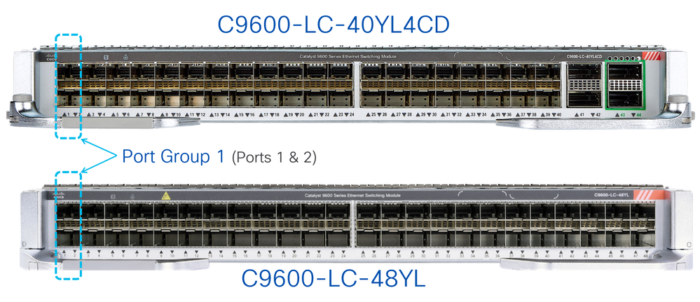 C9600-LC-40YL4CD et C9600-LC-48YL