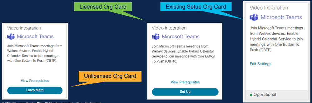 Video Integration setup