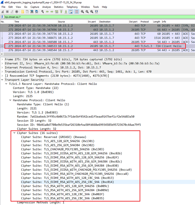 Beispiel für ein ClientHello-Paket in Wireshark