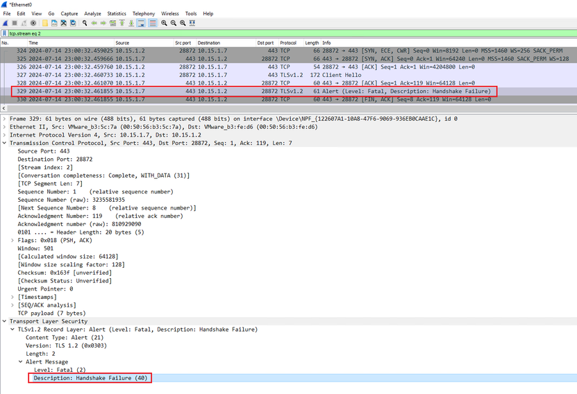 Un paquete de alerta de TLS fatal en Wireshark