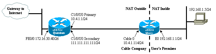 cable_dhcp_proxy1.gif