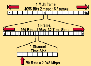 multiframe.gif