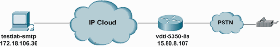 offramp_faxing1.gif