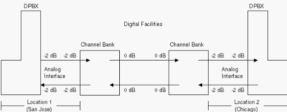 cb_dpbx.gif